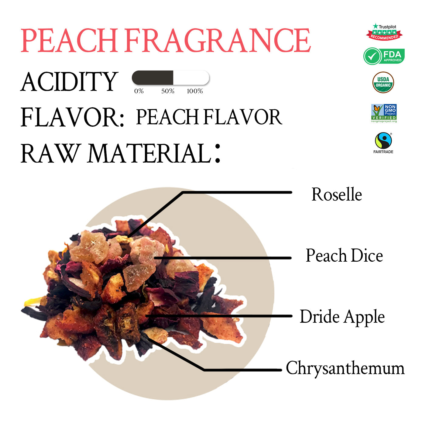 Peach Fragrance Fruit Tea