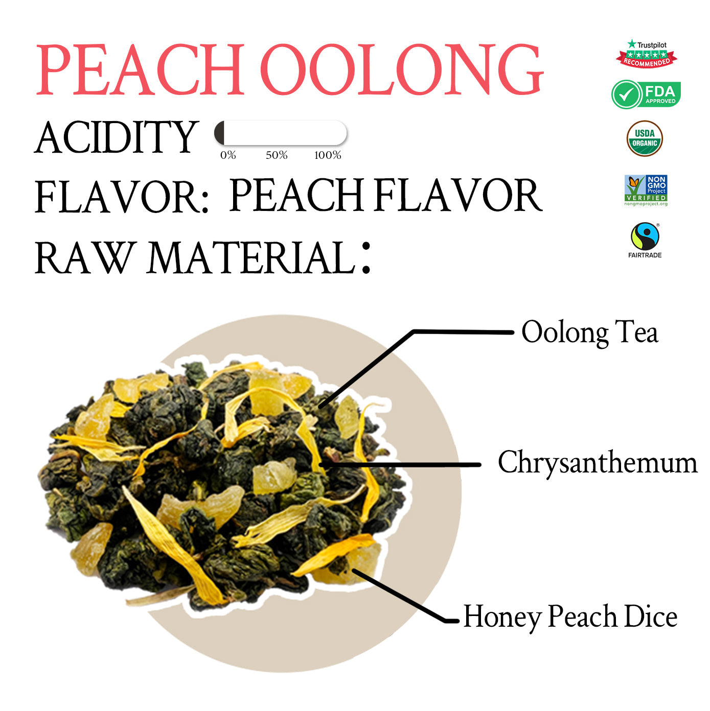 Peach Oolong Fruit Tea