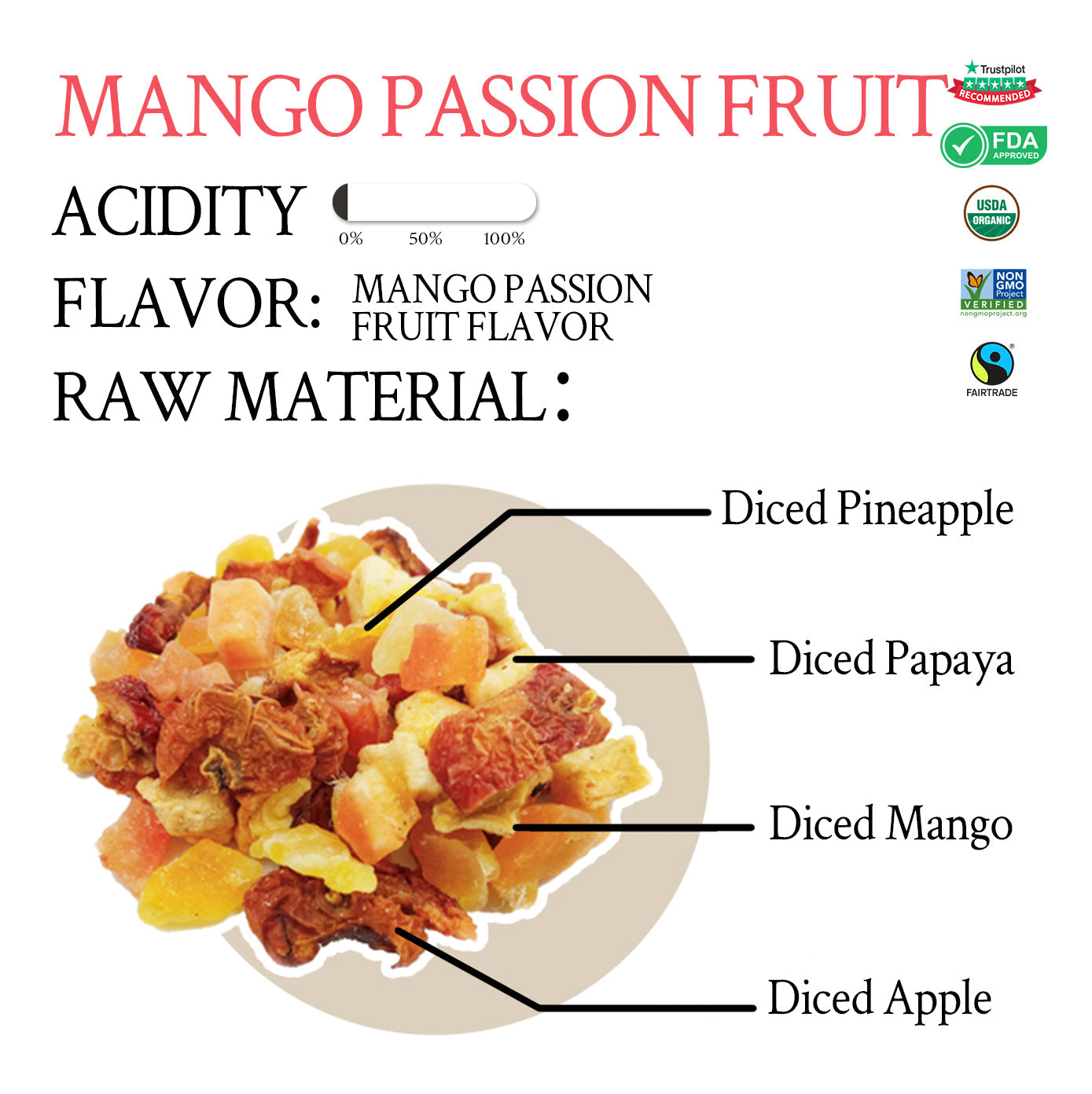 Mango Passion Fruit Tea